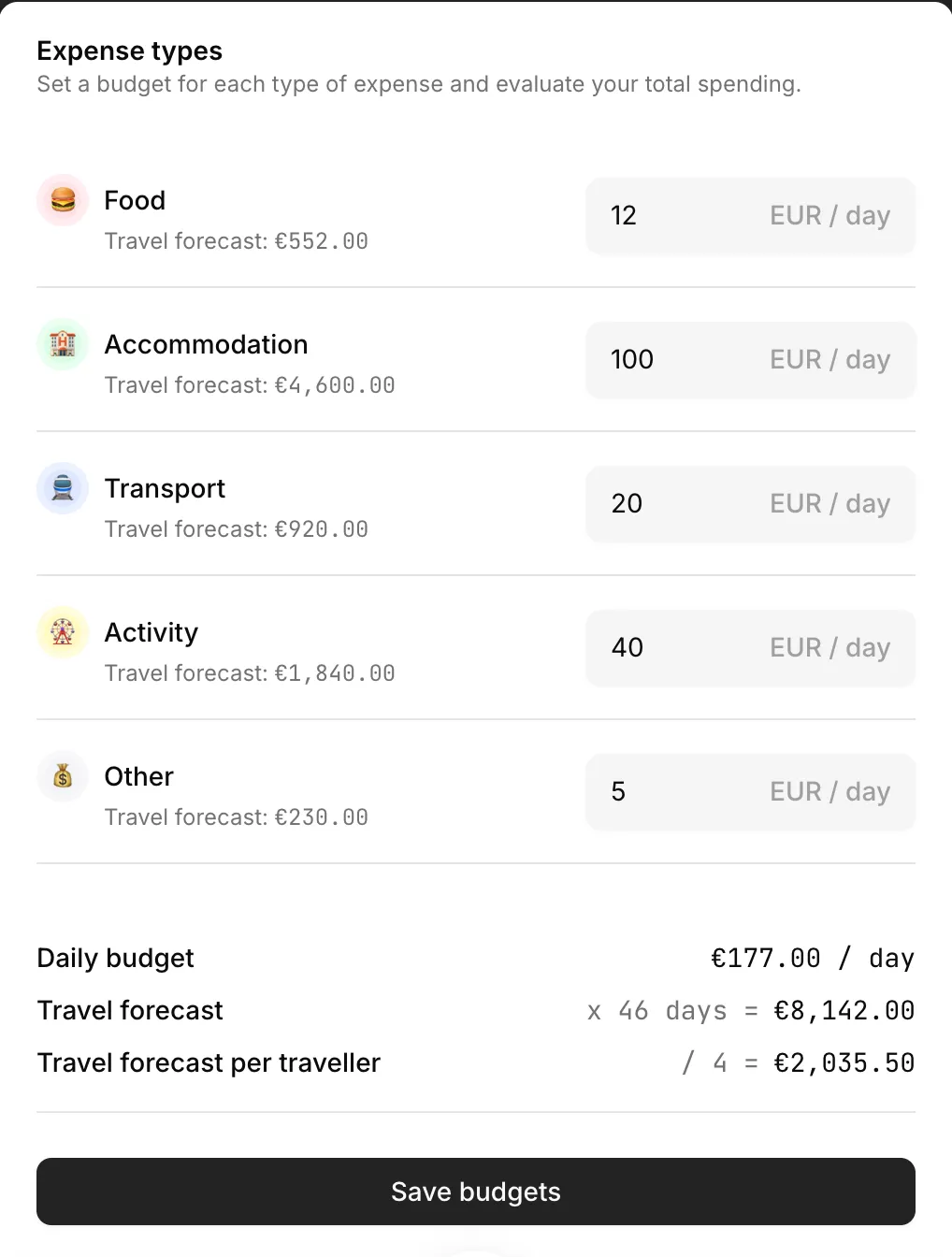 Screenshot of budget setting