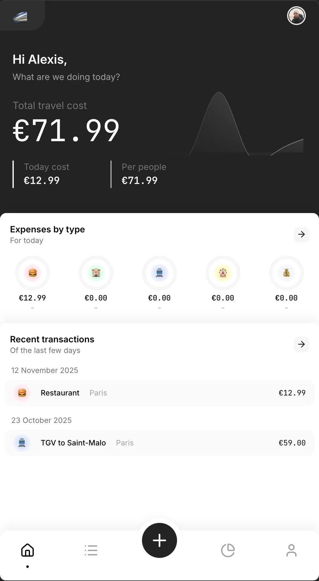 Screenshot of Tracktrip